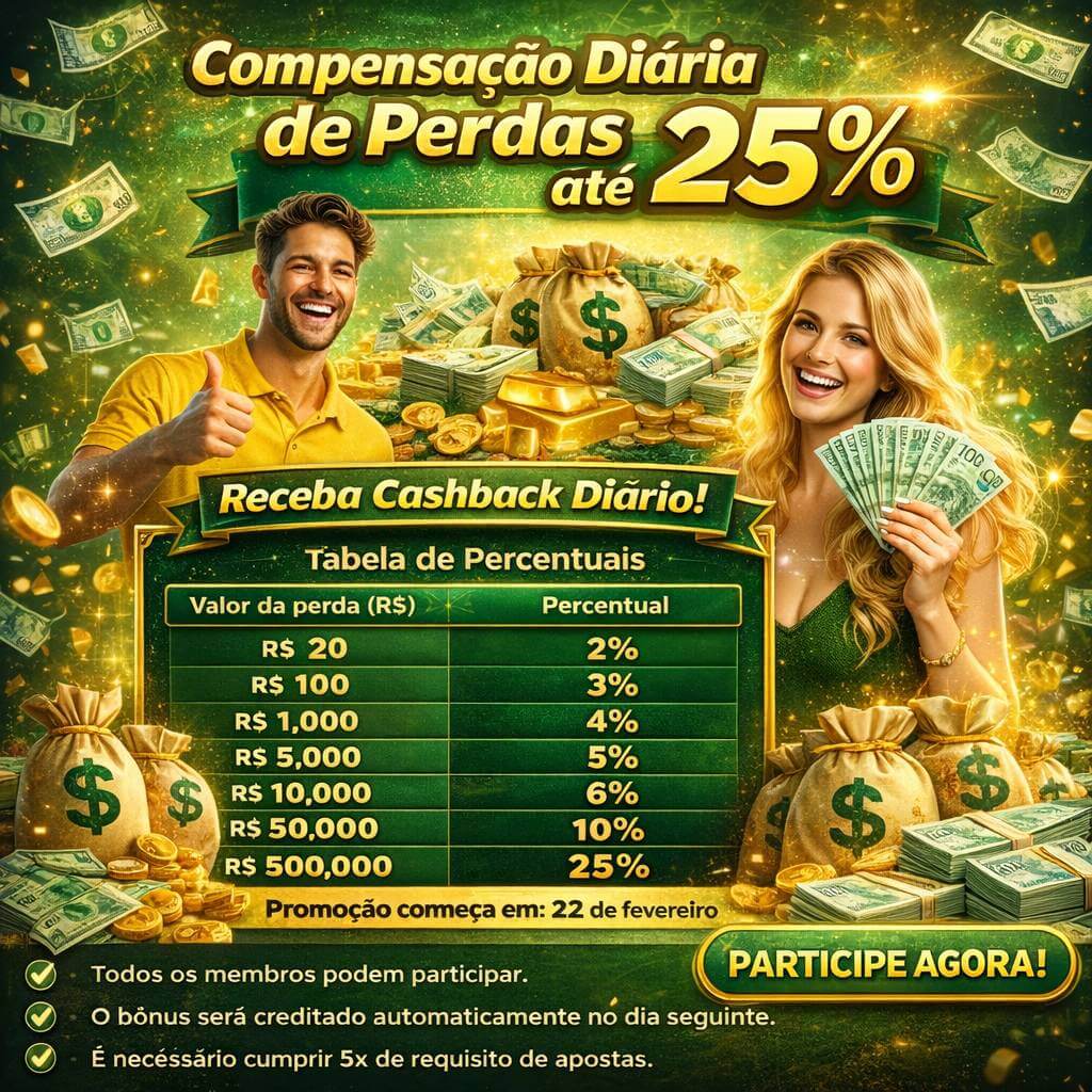 Aplicativo móvel br330 para iOS e Android